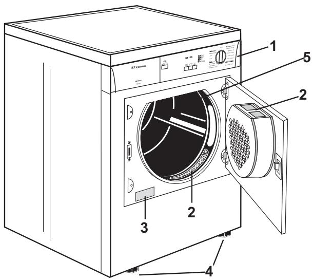 AEG-ELECTROLUX EDE5361 - Gerätebeschreibung - 1