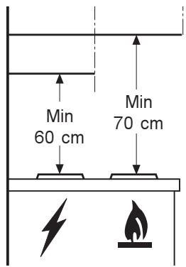AEG-ELECTROLUX EFC650X-GB - Ubicación - 1