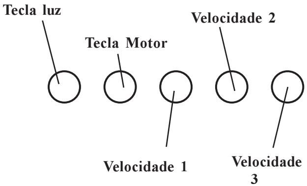AEG-ELECTROLUX EFC650X-GB - Uso do exaustor - 1