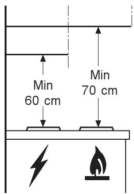 AEG-ELECTROLUX EFC650X-GB - Indicações de segurarça para o electricista - 1