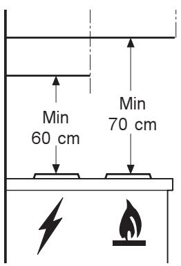 AEG-ELECTROLUX EFC650X-GB - Avvertenze per l'elettricista - 1