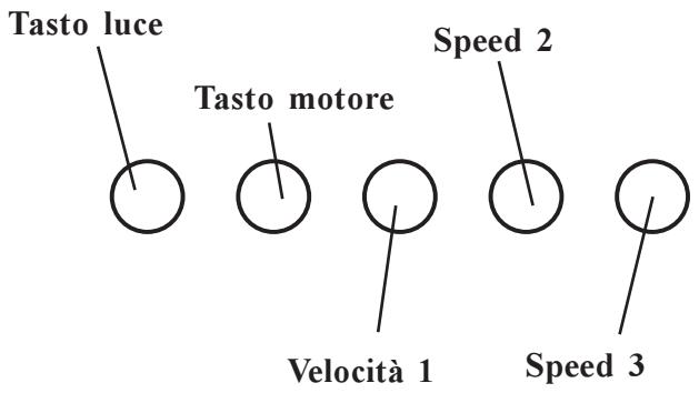 AEG-ELECTROLUX EFC650X-GB - Funzionamento della cappa - 1