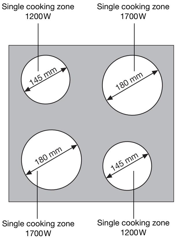AEG-ELECTROLUX EHC641W - Cooking surface layout - 1