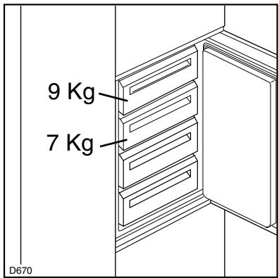 AEG-ELECTROLUX IG0940 - Glaçons - 1