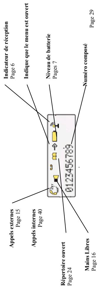 AEG-ELECTROLUX NORDIC 1211 - Voyant prise de ligne - 3