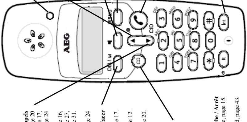AEG-ELECTROLUX NORDIC 1212 - Voyant prise de ligne - 2