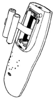 AEG-ELECTROLUX NORDIC 1212 - Première utilisation - 1