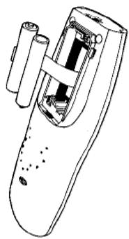 AEG-ELECTROLUX NORDIC 1213 - Première utilisation - 1