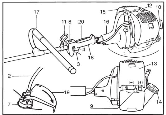 AEG-ELECTROLUX PARTNER B 249 29CC - B 246/25 cc B 249/29 cc - 2