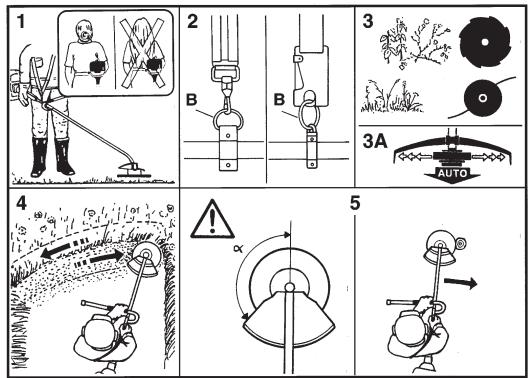 AEG-ELECTROLUX PARTNER B 249 29CC - B 246/25 cc B 249/29 cc - 6