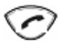 AEG-ELECTROLUX CARYS 3412 - Emettre un appel externe - 1