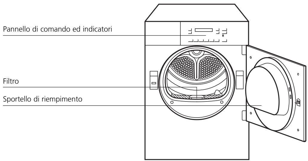 AEG-ELECTROLUX LTHTA6501M - Interfacce - 1