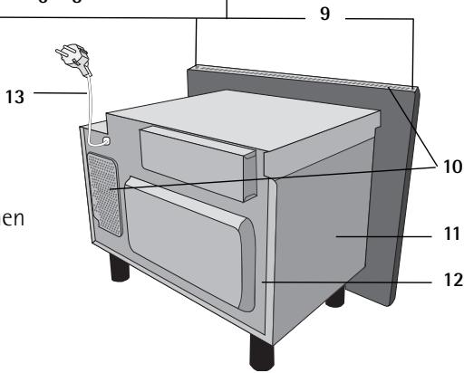 AEG-ELECTROLUX MC2663E-M - HINWEIS: - 1