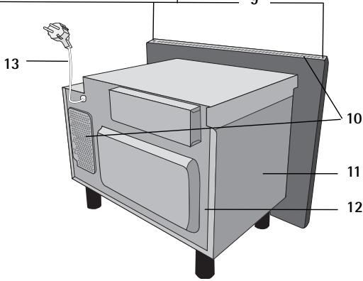 AEG-ELECTROLUX MC2663E-M - REMARQUE: - 1