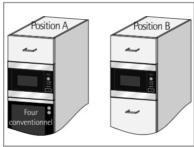 AEG-ELECTROLUX MC2663E-M - i Installation - 1