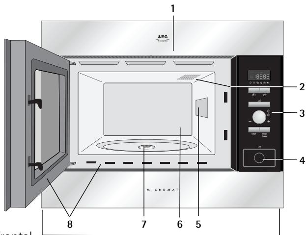 AEG-ELECTROLUX MC2663E-W - Información general sobre el electrodoméstico Elorno microondas &t sus accesorios - 1