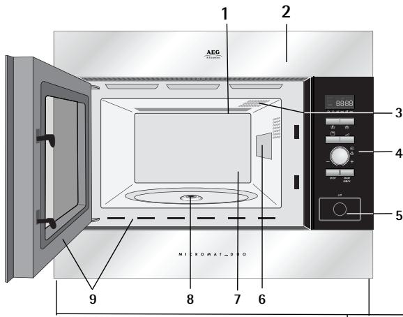 AEG-ELECTROLUX MCD2662E-B - Mikrobølgeovn og tilbehør - 1
