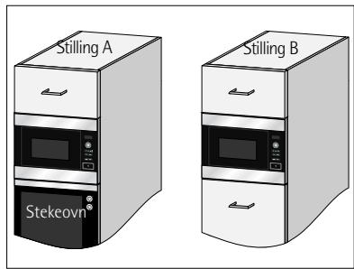 AEG-ELECTROLUX MCD2662E-B - i Installering - 1