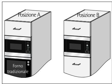 AEG-ELECTROLUX MCD2662E-B - Installazione - 1