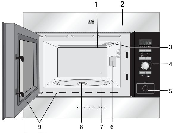AEG-ELECTROLUX MCD2663E-M - Magnetronoven &t toebehoren - 1