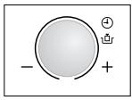 AEG-ELECTROLUX MCD2663E-M - Mikrowellen-Leistungsstufen - 2