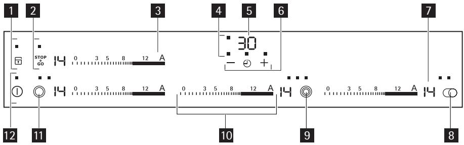 AEG-ELECTROLUX 86731 K-MN - Control panel layout - 1