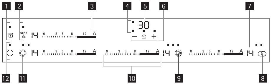 AEG-ELECTROLUX 86731 K-MN - Ausstattung Bedienfeld - 1