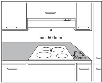 AEG-ELECTROLUX 86731 K-MN - Montage - 1