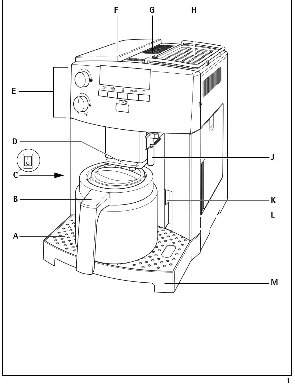AEG-ELECTROLUX ECG6600AU - Fully Automatic Espresso-Maker ECG6600 - 13
