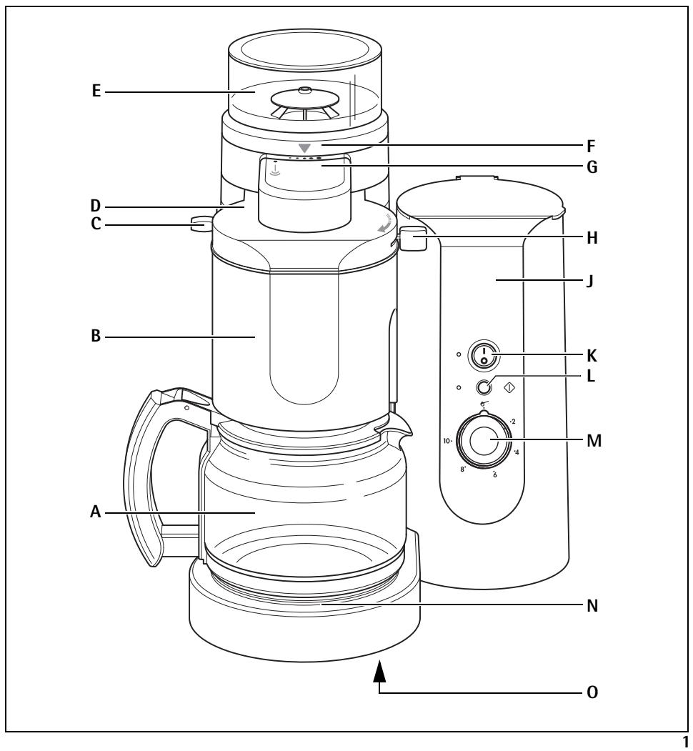 AEG-ELECTROLUX EKAM80 - Coffee maker with integrated Coffee Mill - 3