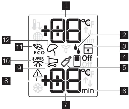 AEG-ELECTROLUX ENA38933X - Kontrollpanel - 2