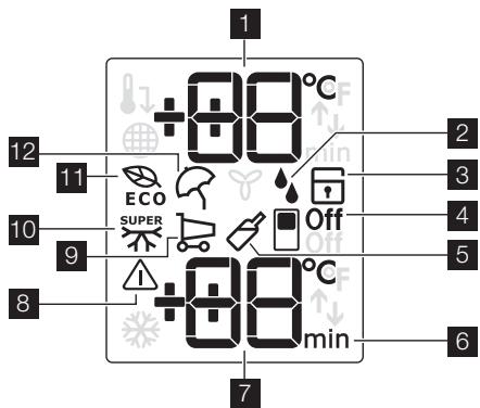 AEG-ELECTROLUX ENA38933X - Protección del medio ambiente - 2