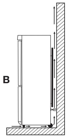 AEG-ELECTROLUX ENA38933X - Plassering - 3