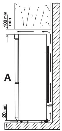 AEG-ELECTROLUX ENA38933X - Local - 1