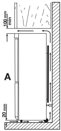 AEG-ELECTROLUX ENA38933X - Emplacement - 2