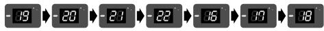 AEG-ELECTROLUX ENL60710S - Freezer Compartment - 1