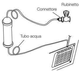 AEG-ELECTROLUX ENL60710S - Kit di erogazione dell'acqua - 12