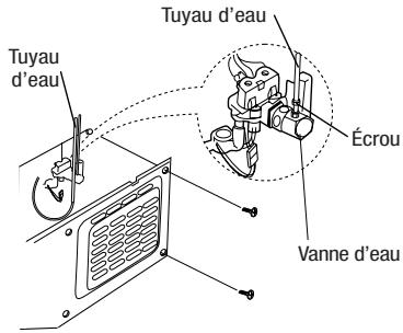 AEG-ELECTROLUX ENL60710S - Procédure d'installation(modèles avec distributeur seulement) - 6