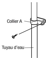 AEG-ELECTROLUX ENL60710S - Procédure d'installation(modèles avec distributeur seulement) - 7