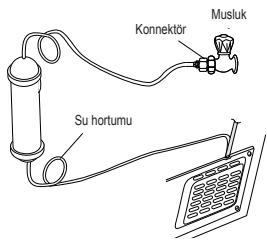AEG-ELECTROLUX ENL60710S - Montaj Proseduru (Sadece Sebilli Modeller) - 8
