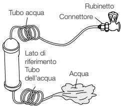 AEG-ELECTROLUX ENL60710S - Kit di erogazione dell'acqua - 7
