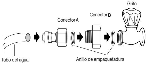 AEG-ELECTROLUX ENL60710S - Instalacion (solo modelos dispensadores) - 1