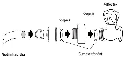 AEG-ELECTROLUX ENL60710S - Postup instalace (pouze modesty s dávkovačem) - 2