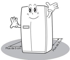 AEG-ELECTROLUX ENL60710S - Trouvez un emplacement d'installation adaptable - 1