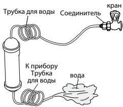 AEG-ELECTROLUX ENL60710S - KOMPNEKTДЛЯПОДАЧВОДы - 9