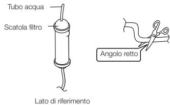 AEG-ELECTROLUX ENL60710S - Kit di erogazione dell'acqua - 6