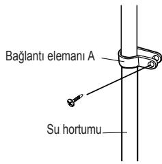 AEG-ELECTROLUX ENL60710S - Montaj Proseduru (Sadece Sebilli Modeller) - 7