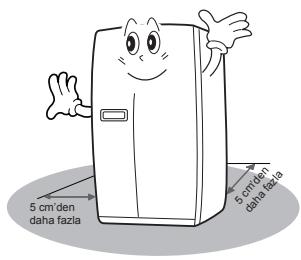 AEG-ELECTROLUX ENL60812X - Montaj ici uygun bir yer bulunuz - 1