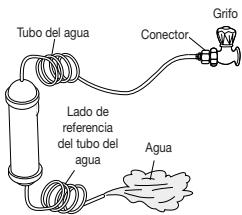 AEG-ELECTROLUX ENL60812X - KIT DE CONEXION A LA TOMA DE AGUA - 9