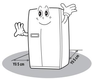 AEG-ELECTROLUX ENL60812X - Märitä sopiva asennuspaikka - 1